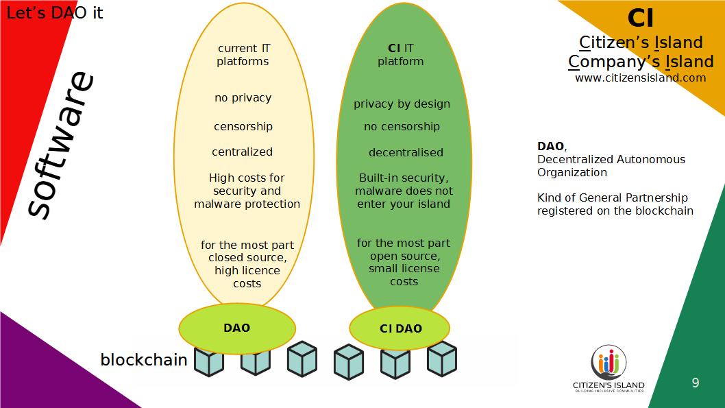 DAOs-English2-jpg